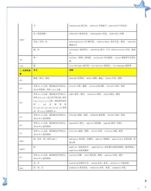 千用英语怎么说,亿用英语怎么说?(今日头条已更新)-第3张图片-家教网 千用英语怎么说,亿用英语怎么说?(今日头条已更新)-第3张图片-家教网