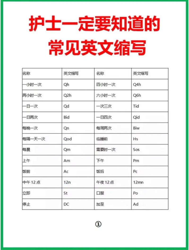 厚用英语怎么说?不知天高地厚用英语怎么说?(知乎)-第4张图片-家教网 厚用英语怎么说?不知天高地厚用英语怎么说?(知乎)-第4张图片-家教网