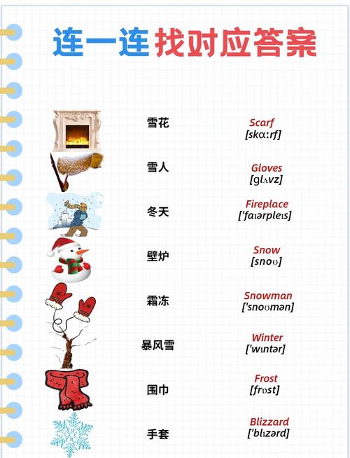 棉袄用英语怎么说,棉袄用英语怎么说读音(2024头条知乎已更新)-第2张图片-家教网 棉袄用英语怎么说,棉袄用英语怎么说读音(2024头条知乎已更新)-第2张图片-家教网