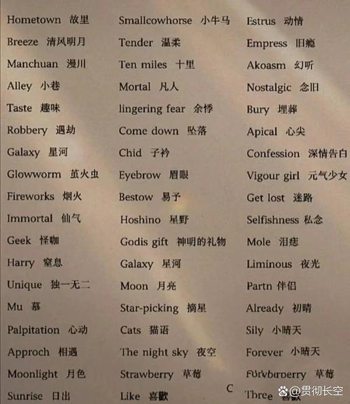 温暖用英语怎么说,春天天气很温暖用英语怎么说?(今日头条已更新)-第3张图片-家教网 温暖用英语怎么说,春天天气很温暖用英语怎么说?(今日头条已更新)-第3张图片-家教网