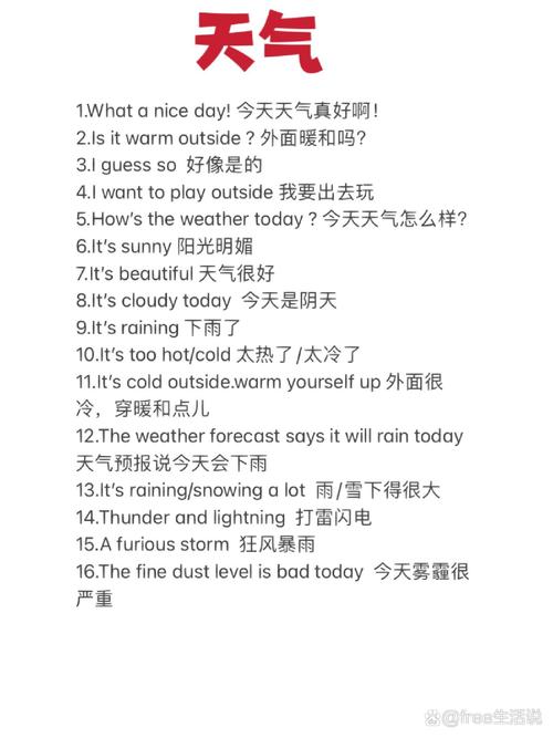 今天的天气怎么样英语,今天的天气怎么样英语句子?(今日头条已更新)-第4张图片-家教网 今天的天气怎么样英语,今天的天气怎么样英语句子?(今日头条已更新)-第4张图片-家教网