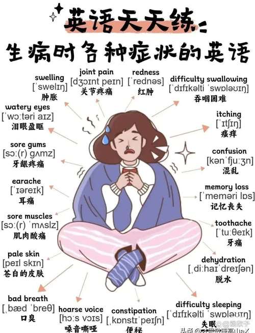 怎么会这样英语?怎么会这样英语怎么说?(知乎)-第4张图片-家教网 怎么会这样英语?怎么会这样英语怎么说?(知乎)-第4张图片-家教网