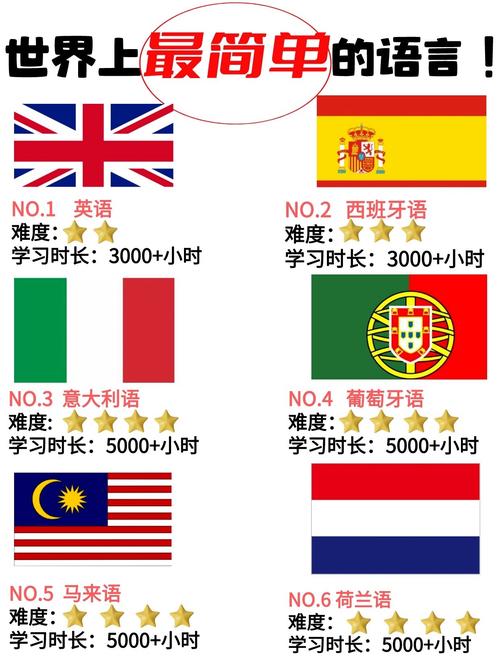 世界英语怎么说,哈尔滨冰雪大世界英语怎么说?(今日头条已更新)-第3张图片-家教网 世界英语怎么说,哈尔滨冰雪大世界英语怎么说?(今日头条已更新)-第3张图片-家教网