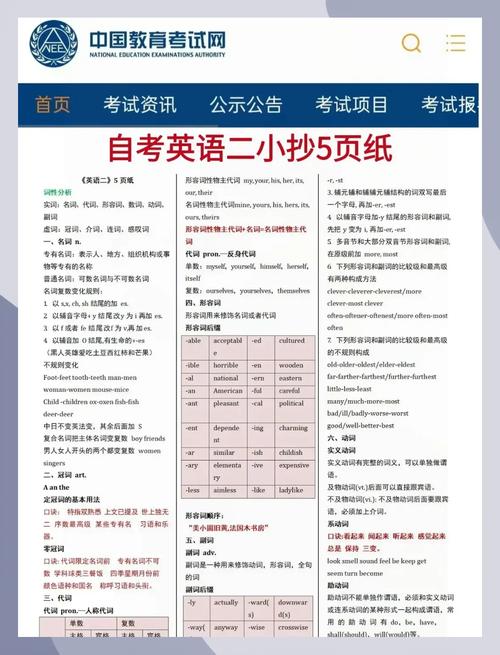 什么专业考英语二?英语专业有几级?(知乎)-第3张图片-家教网 什么专业考英语二?英语专业有几级?(知乎)-第3张图片-家教网