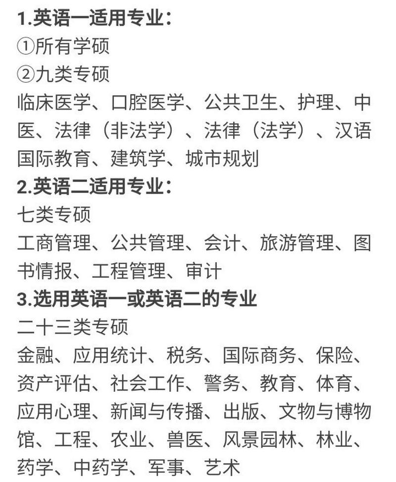 什么专业考英语二?英语专业有几级?(知乎)-第4张图片-家教网 什么专业考英语二?英语专业有几级?(知乎)-第4张图片-家教网