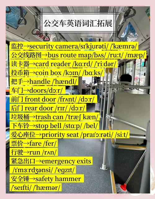 公交站英语怎么说?公交站用英语怎么说名词?(知乎)-第5张图片-家教网 公交站英语怎么说?公交站用英语怎么说名词?(知乎)-第5张图片-家教网
