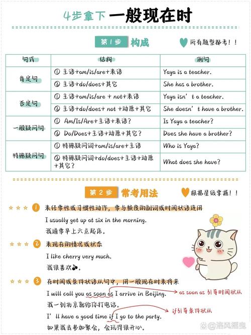 我很开心英语怎么说，你想要什么英语怎么说(2024头条知乎已更新）-第4张图片-家教网