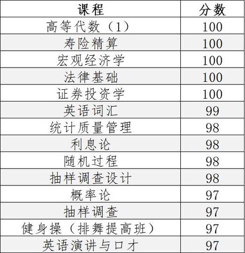 英语四级有什么用,英语四级有什么用处?(今日头条已更新)-第3张图片-家教网 英语四级有什么用,英语四级有什么用处?(今日头条已更新)-第3张图片-家教网
