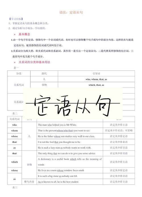 英语定语是什么,主,谓,宾,定,状,补,表是什么(2024头条知乎已更新)-第1张图片-家教网 英语定语是什么,主,谓,宾,定,状,补,表是什么(2024头条知乎已更新)-第1张图片-家教网