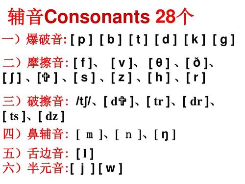 英语爆破音有哪些?英语爆破音举例?(知乎)-第4张图片-家教网 英语爆破音有哪些?英语爆破音举例?(知乎)-第4张图片-家教网