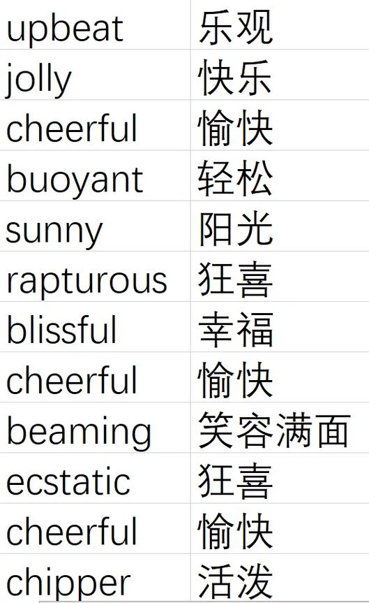 希望用英语怎么说？我也希望用英语怎么说？(知乎）-第3张图片-家教网