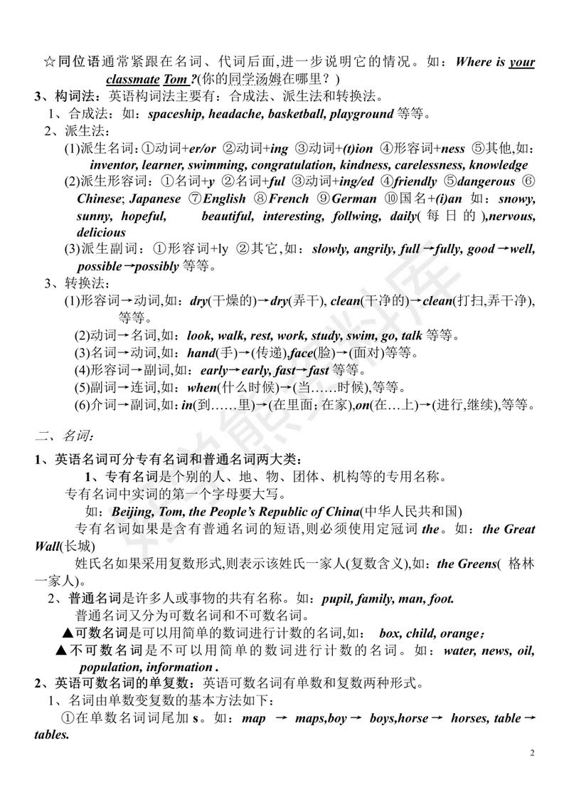 初中英语怎么学好,初中英语怎么学好完形填空(2024头条知乎已更新)-第1张图片-家教网 初中英语怎么学好,初中英语怎么学好完形填空(2024头条知乎已更新)-第1张图片-家教网