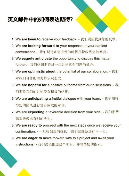 期待英语怎么说?期待英语怎么说短语?(知乎)-第6张图片-家教网 期待英语怎么说?期待英语怎么说短语?(知乎)-第6张图片-家教网
