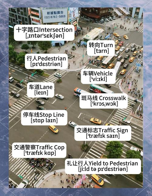 过马路英语怎么说,过马路用英语咋说?(今日头条已更新)-第3张图片-家教网 过马路英语怎么说,过马路用英语咋说?(今日头条已更新)-第3张图片-家教网