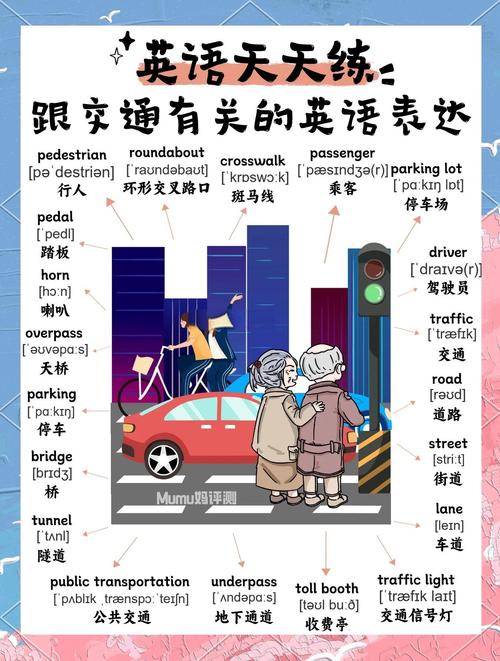 过马路英语怎么说,过马路用英语咋说?(今日头条已更新)-第6张图片-家教网 过马路英语怎么说,过马路用英语咋说?(今日头条已更新)-第6张图片-家教网