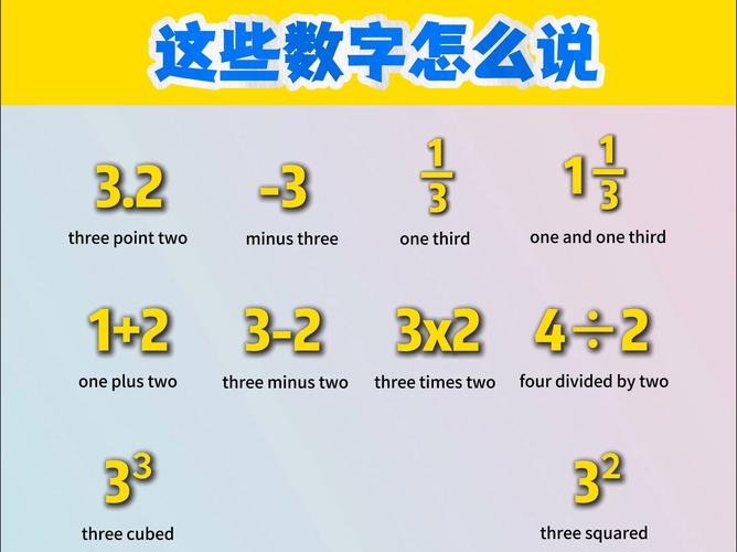 十点用英语怎么说,1点用英语怎么说?(今日头条已更新)-第4张图片-家教网 十点用英语怎么说,1点用英语怎么说?(今日头条已更新)-第4张图片-家教网