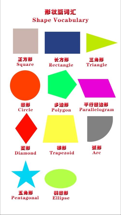 长方形英语怎么说,长方形英语单词?(今日头条已更新)-第2张图片-家教网 长方形英语怎么说,长方形英语单词?(今日头条已更新)-第2张图片-家教网