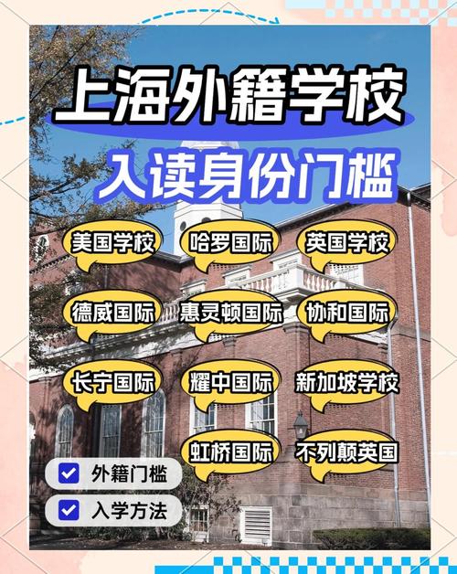 哪里有全日制英语学校?全日制英语学校学费多少?(知乎)-第1张图片-家教网 哪里有全日制英语学校?全日制英语学校学费多少?(知乎)-第1张图片-家教网
