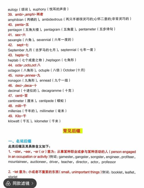 英语名词后缀有哪些?英语名词后缀有哪些基本分类??(知乎)-第1张图片-家教网 英语名词后缀有哪些?英语名词后缀有哪些基本分类??(知乎)-第1张图片-家教网