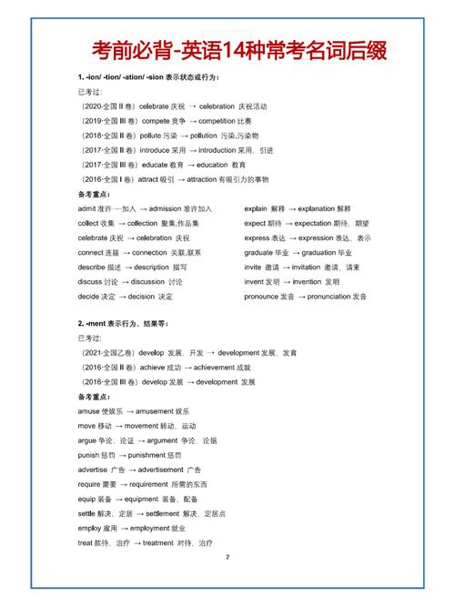 英语名词后缀有哪些?英语名词后缀有哪些基本分类??(知乎)-第2张图片-家教网 英语名词后缀有哪些?英语名词后缀有哪些基本分类??(知乎)-第2张图片-家教网