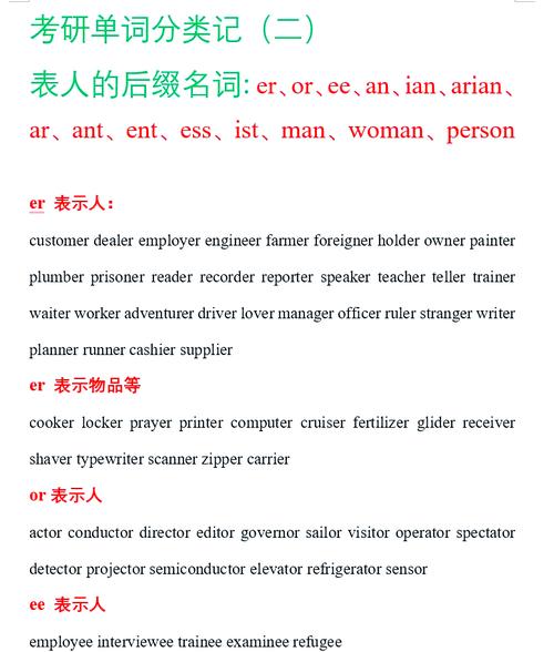 英语名词后缀有哪些?英语名词后缀有哪些基本分类??(知乎)-第4张图片-家教网 英语名词后缀有哪些?英语名词后缀有哪些基本分类??(知乎)-第4张图片-家教网