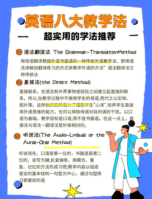 英语的教学方法有哪些?英语的教学方法有哪些英语表达?(知乎)-第6张图片-家教网 英语的教学方法有哪些?英语的教学方法有哪些英语表达?(知乎)-第6张图片-家教网