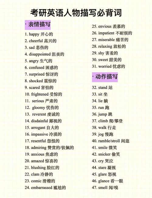 真实的英语怎么说?真实的用英文怎么读??(知乎)-第2张图片-家教网 真实的英语怎么说?真实的用英文怎么读??(知乎)-第2张图片-家教网