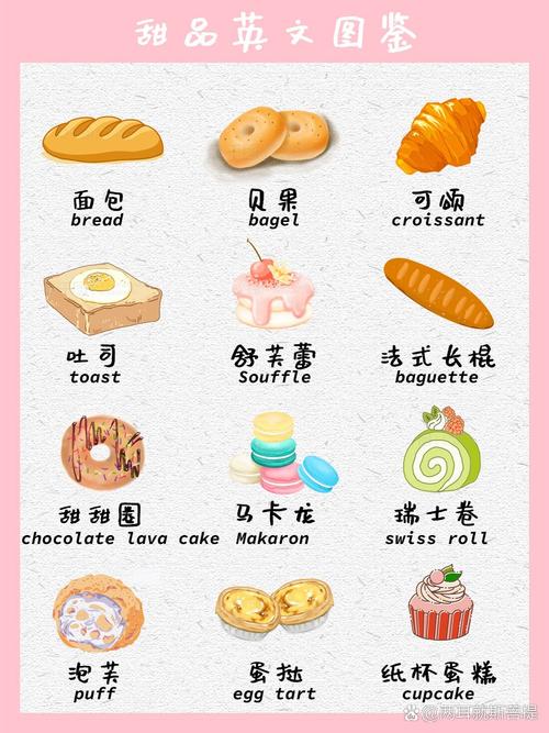 甜点英语怎么说,甜点用英语怎么拼?(今日头条已更新)-第1张图片-家教网 甜点英语怎么说,甜点用英语怎么拼?(今日头条已更新)-第1张图片-家教网