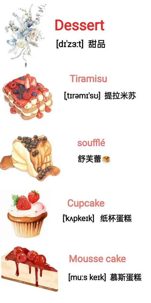 甜点英语怎么说,甜点用英语怎么拼?(今日头条已更新)-第5张图片-家教网 甜点英语怎么说,甜点用英语怎么拼?(今日头条已更新)-第5张图片-家教网