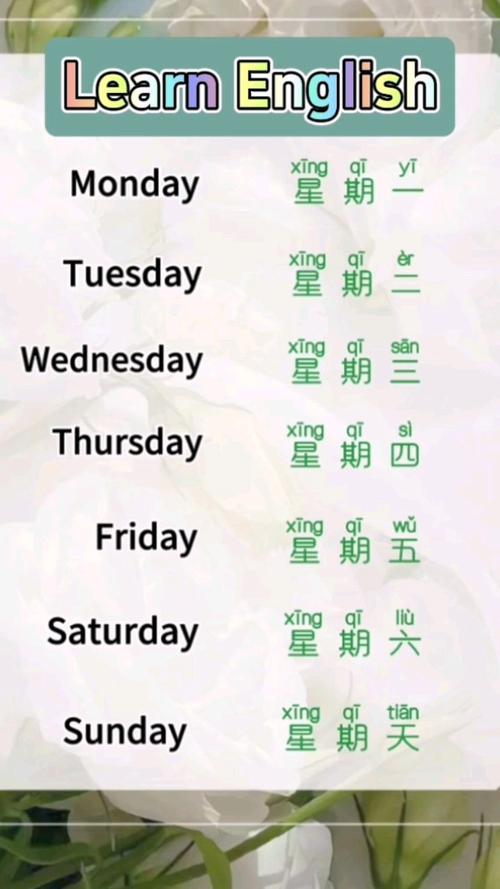 第十用英语怎么说,第三十用英语怎么说?(今日头条已更新)-第3张图片-家教网 第十用英语怎么说,第三十用英语怎么说?(今日头条已更新)-第3张图片-家教网