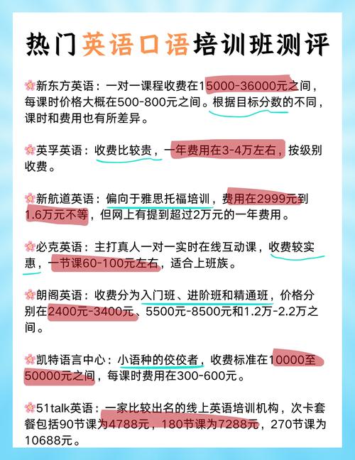 英语速成需要多久,英语速成需要多久才能学会(2024头条知乎已更新)-第3张图片-家教网 英语速成需要多久,英语速成需要多久才能学会(2024头条知乎已更新)-第3张图片-家教网