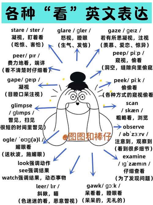 走用英语怎么说,走廊用英语怎么说hallway(2024头条知乎已更新)-第3张图片-家教网 走用英语怎么说,走廊用英语怎么说hallway(2024头条知乎已更新)-第3张图片-家教网