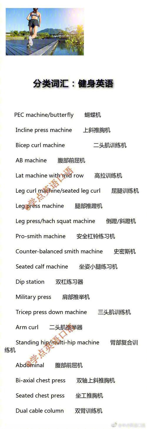 健身英语怎么说?健身英语怎么说读?(知乎)-第1张图片-家教网 健身英语怎么说?健身英语怎么说读?(知乎)-第1张图片-家教网
