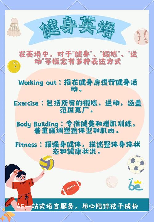 健身英语怎么说?健身英语怎么说读?(知乎)-第4张图片-家教网 健身英语怎么说?健身英语怎么说读?(知乎)-第4张图片-家教网