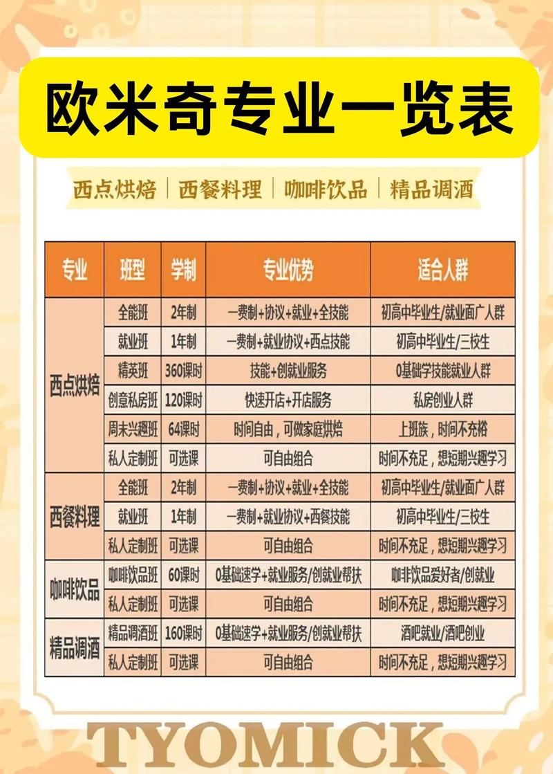 广州英语培训多少钱,广州英语培训教育机构?(今日头条已更新)-第2张图片-家教网 广州英语培训多少钱,广州英语培训教育机构?(今日头条已更新)-第2张图片-家教网